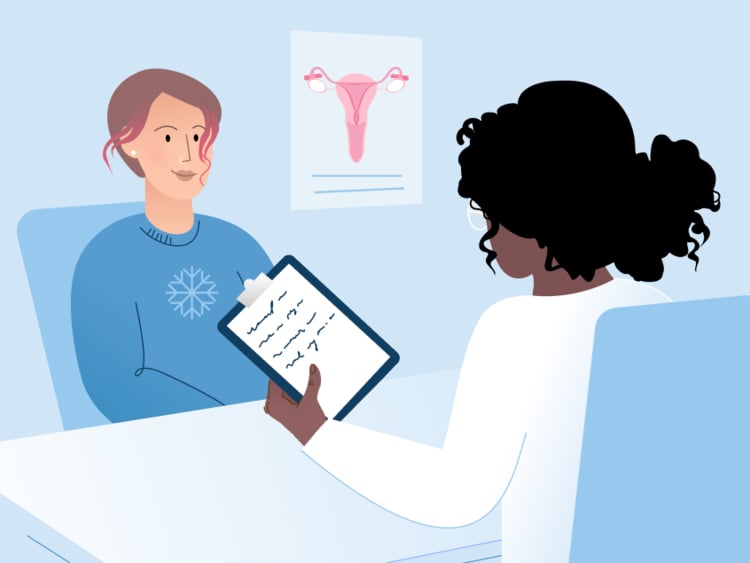 When to start birth control flo